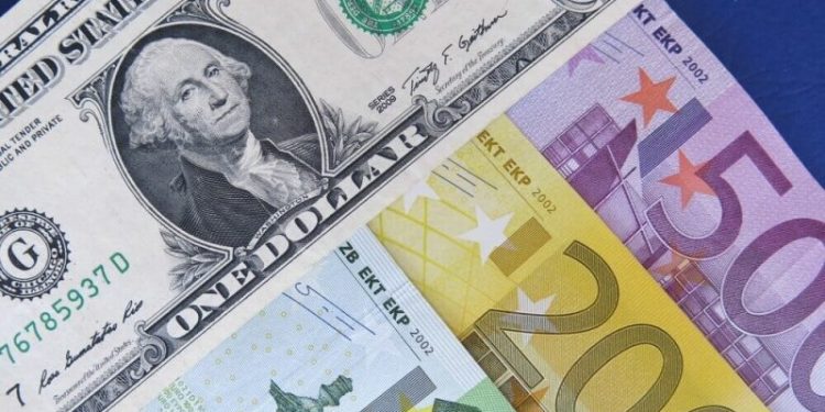 Dollar’s Delicate Balance: Index Dips to 103.850