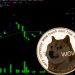Understanding Dogecoin: From 0.079200 to 0.07800