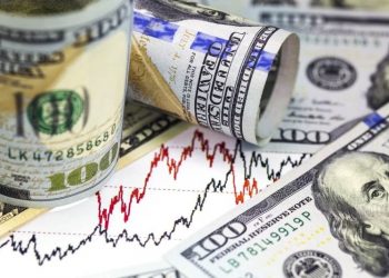 The dollar index falls to a new daily low of 103.75