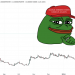 Pepe Coin Holders Shift to Fresh ICO in Search of 100x ROI Tokens