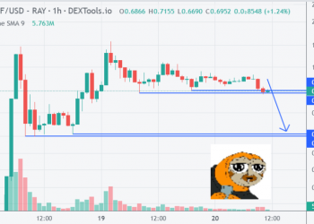 Slerf Price Prediction as Solana Meme Coin Sees $1.4 Billion Trading Volume in 24 Hours – Can it Overtake Shiba Inu?