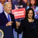 Harris approval rating worse than Biden, Trump: poll