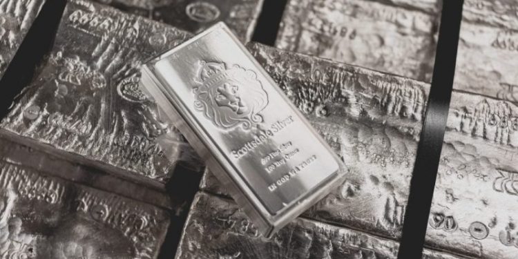 Silver Dips to $24.08 Amidst Market Caution