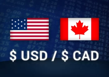 USDCAD and USDCNH: USDCNH in decline below 7.18000 level