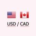 USDCAD: Back in the Zone Around 1.36000 Today