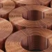 Copper Prices Edge Up 0.45% to $4.08