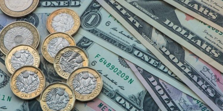 Dollar index under pressure at 103,60 before Powell’s speech