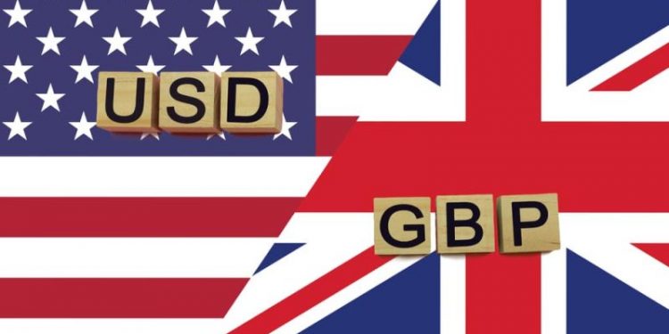 GBP/USD Edges Up 0.06%, Eyes on $1.2637 Pivot