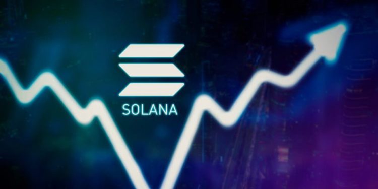 Solana Surges 9% in 24H, Targets $201 Barrier