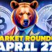 Bitcoin Price Prediction as Bears Push BTC Below $63,000 Level – Where is the Next Support