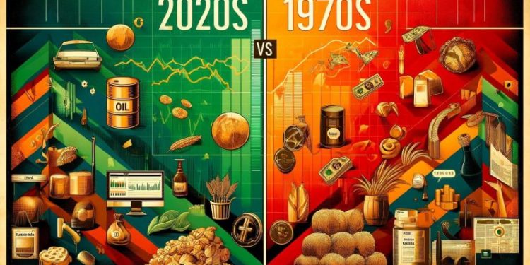 2020s vs. 1970s: Will Commodity Trends Predict Inflation?