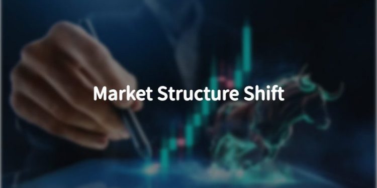 How to Identify Market Structure Shift?