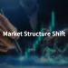 How to Identify Market Structure Shift?