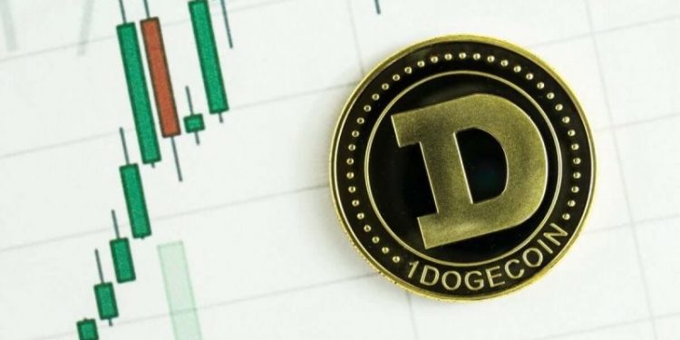 Dogecoin’s Volatile Week: Down 25.5%, Whales Buy 300M DOGE