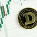 Dogecoin’s Volatile Week: Down 25.5%, Whales Buy 300M DOGE