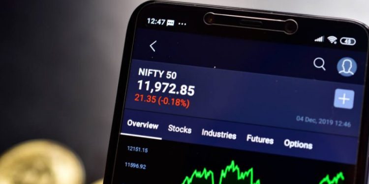 Nifty Index: Stabilization and Recovery Above 22500.0