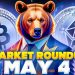 Bitcoin Price Prediction as BTC Is Back Above $60,000 Before the Weekend – Bullish Week Incoming?