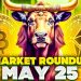 Bitcoin Price Prediction as BTC Tumbles After ETH ETF Approval – Here’s the Next Level to Watch