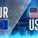 EURUSD and GBPUSD: EURUSD returns to the 1.07850 zone