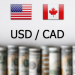USDCAD and USDCNH: USDCAD fell to 0.35900 this morning