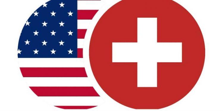 USDCHF and USDJPY: USDJPY is retreating below 157.00 level