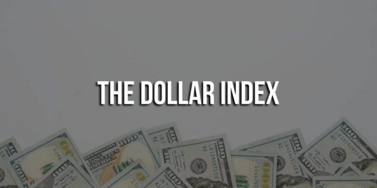 The dollar index under pressure at 104.40 level on Monday