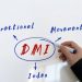 What Does DMI Stand for – Get All The Essential Information