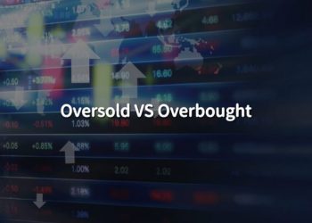 Oversold vs Overbought: Stock Market Explanation