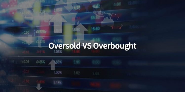Oversold vs Overbought: Stock Market Explanation