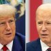 Biden ripped over resurfaced anti-Trump tweet critics say ‘endorses his own impeachment’