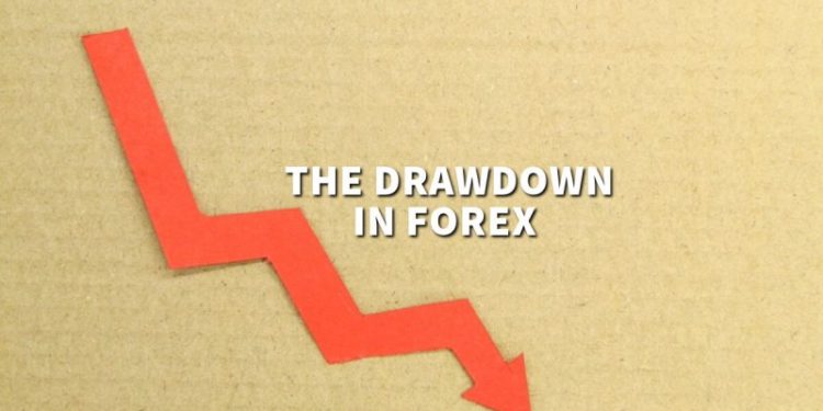 What Is The Drawdown In Forex?
