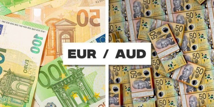 EURAUD and EURNZD: EURNZD is testing resistance at 1.79500