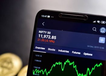 Nifty and German 40: Nifty crosses the 22950.0 level