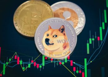 Dogecoin and Shiba Inu: Dogecoin support at 0.16600 level