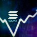 Solana and Cardano: Solana rises to the $158.00 level