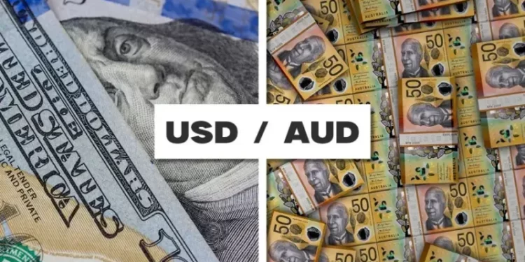 AUDUSD is recovering above 0.66000, AUDNZD gains support
