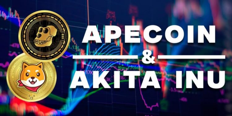 ApeCoin and Akita Inu: Akita Inu is testing last week’s low