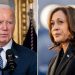 Harris ripped for resurfaced claims praising Biden’s fitness amid age concerns: ‘Complicit in a coverup’