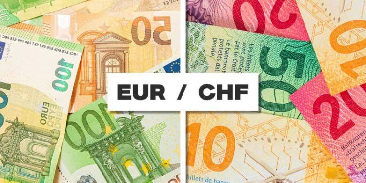 EURGBP and EURCHF: EURGBP down on Monday to 1.84150