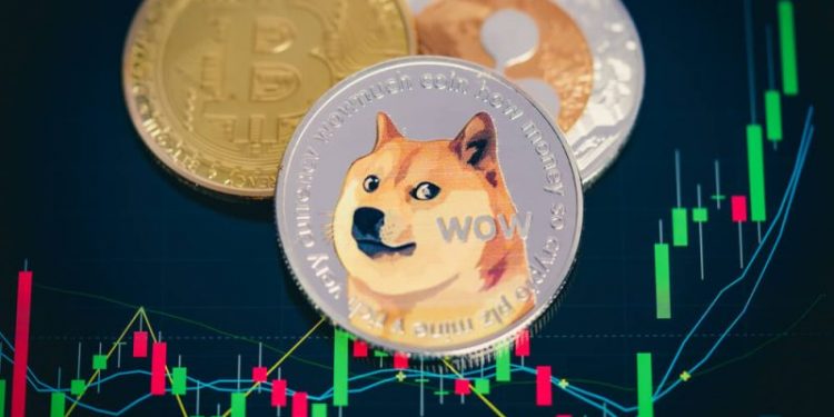 Dogecoin and Shiba Inu: Dogecoin breaks below 0.12400