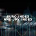 The Euro index continues to fall, Yen looks for support