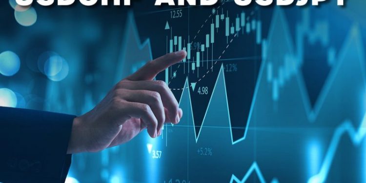 USDCHF and USDJPY: USDCHF continues the bullish trend