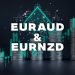 EURAUD AND EURNZD: Euro drops to new weekly lows