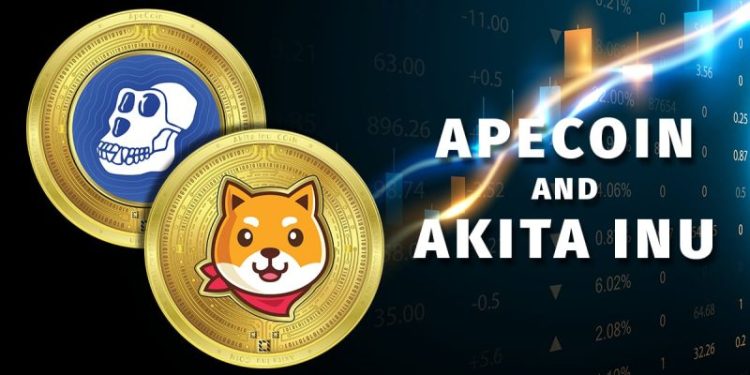 ApeCoin and Akita Inu: Price and Target Overview