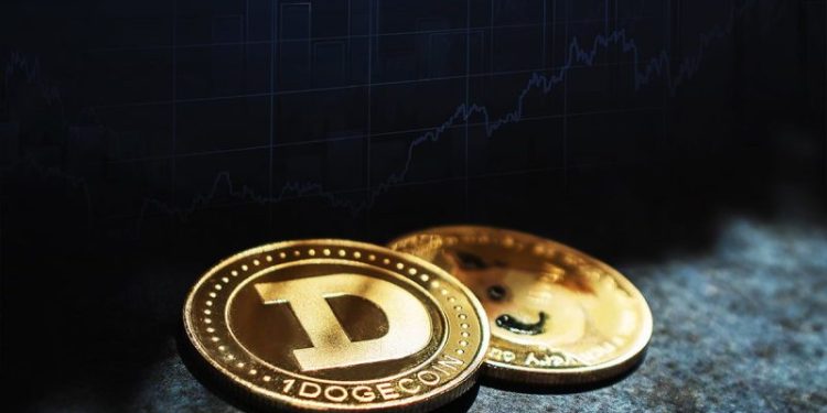 Dogecoin and Shiba Inu are falling to new weekly lows