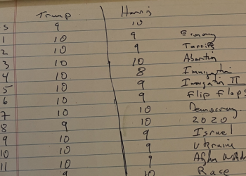 DAVID MARCUS: The Vance vs. Walz debate is best scored using boxing rules