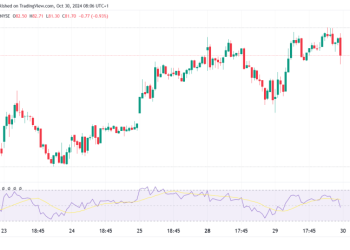 Reddit Stock: Company Reports First-Ever Profit of $29.9M