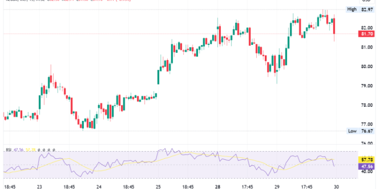 Reddit Stock: Company Reports First-Ever Profit of $29.9M