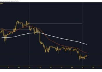 Oil and natural gas: Oil under strong bearish pressure