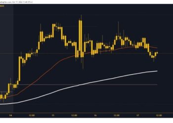 Solana and Cardano: New Targets and Levels for Thursday